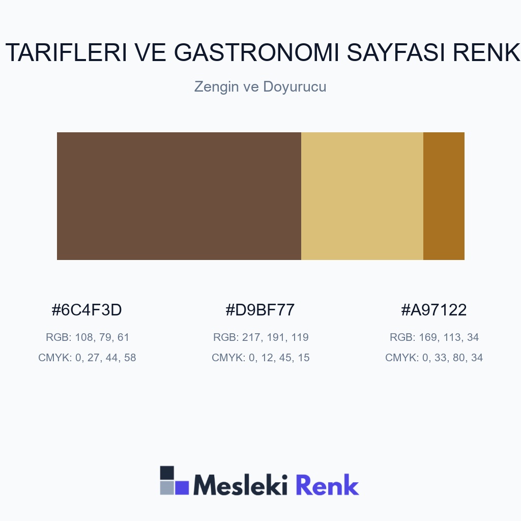 Yemek Tarifleri ve Gastronomi Sayfası Zengin ve Doyurucu Renk Paleti
