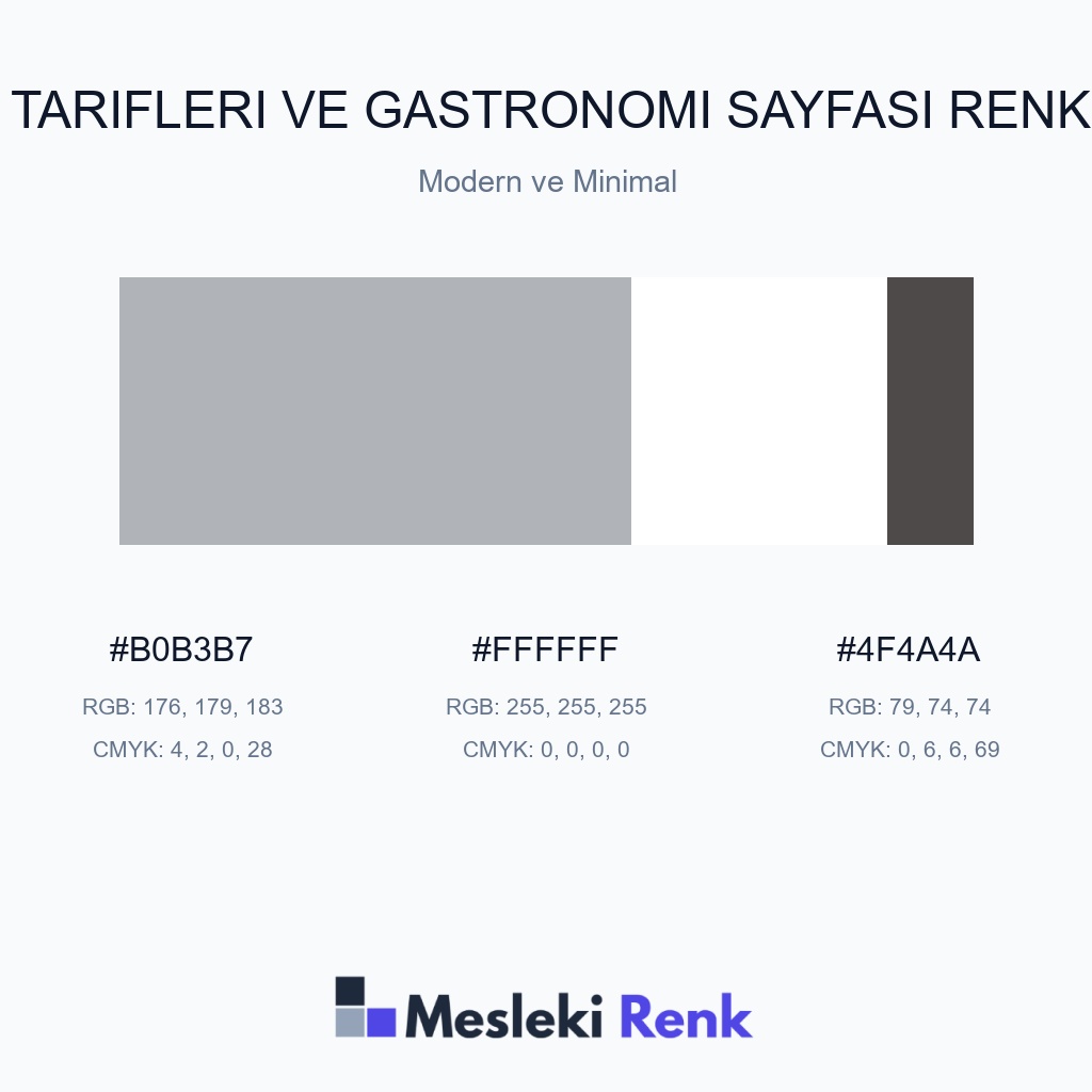 Yemek Tarifleri ve Gastronomi Sayfası Modern ve Minimal Renk Paleti