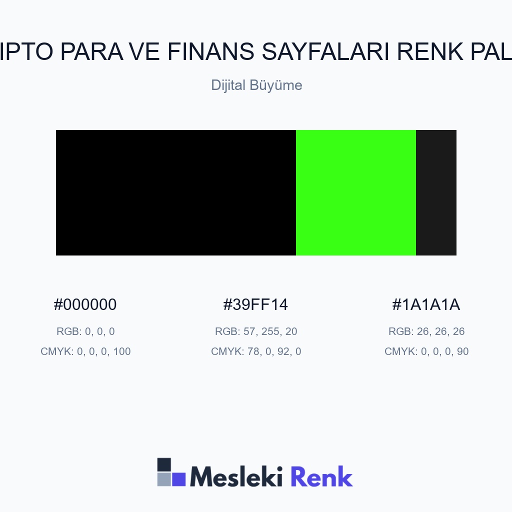 Kripto Para ve Finans Sayfaları Dijital Büyüme Renk Paleti