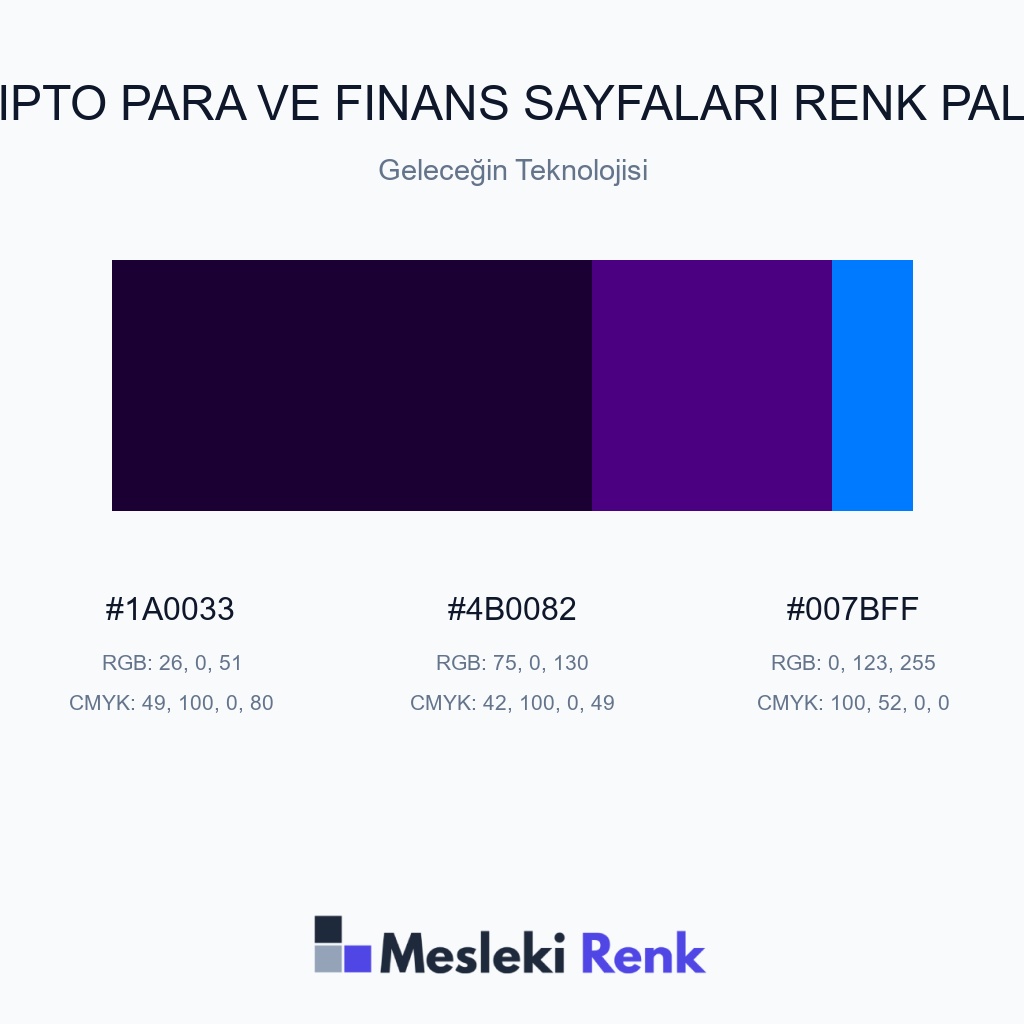 Kripto Para ve Finans Sayfaları Geleceğin Teknolojisi Renk Paleti