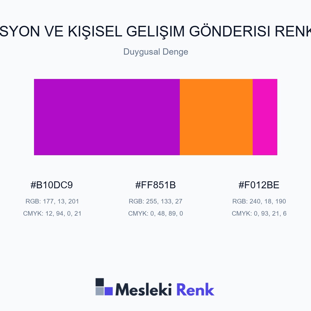 Motivasyon ve Kişisel Gelişim Gönderisi Duygusal Denge Renk Paleti