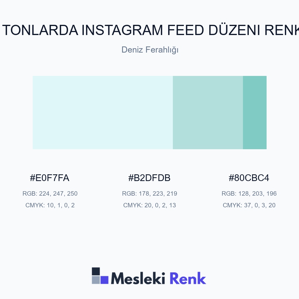 Pastel Tonlarda Instagram Feed Düzeni Deniz Ferahlığı Renk Paleti