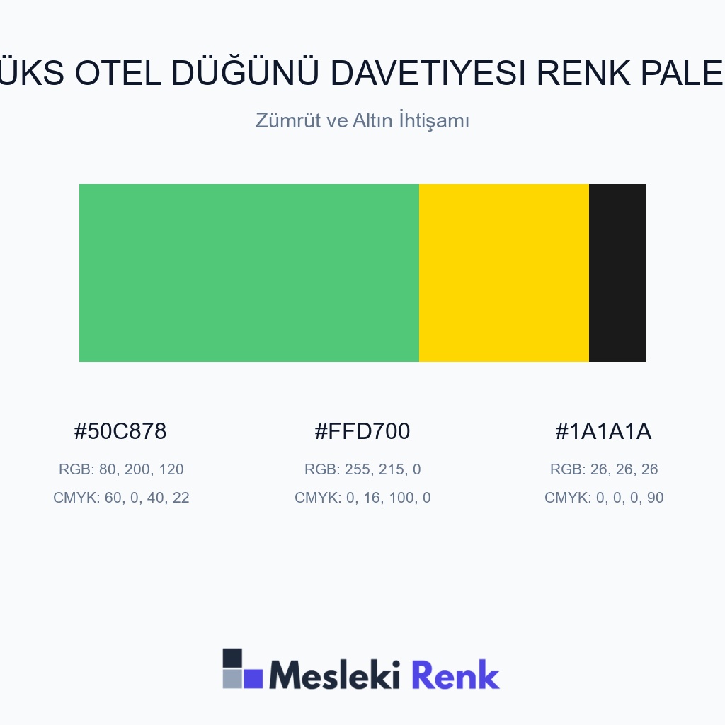 Lüks Otel Düğünü Davetiyesi Zümrüt ve Altın İhtişamı Renk Paleti