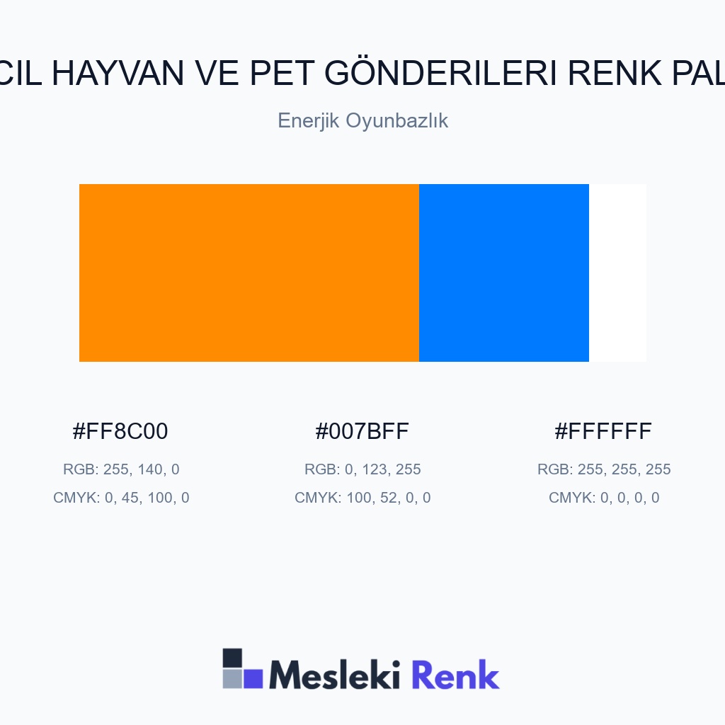 Evcil Hayvan ve Pet Gönderileri Enerjik Oyunbazlık Renk Paleti