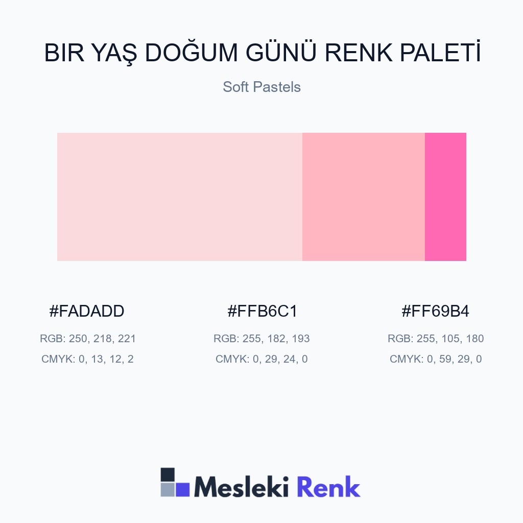 Bir Yaş Doğum Günü Soft Pastels Renk Paleti