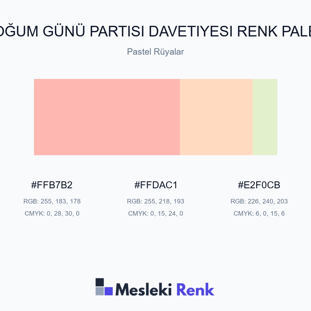 Doğum Günü Partisi Davetiyesi Pastel Rüyalar Renk Paleti