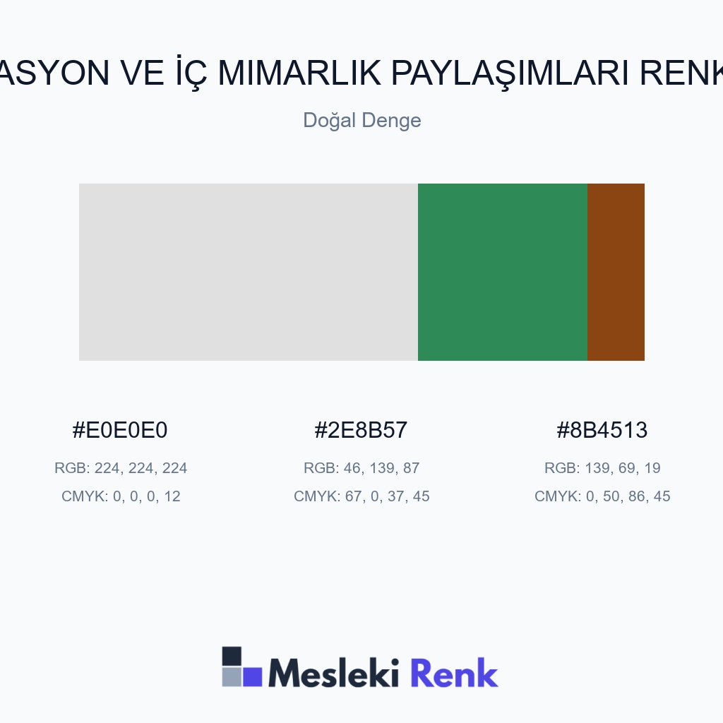Dekorasyon ve İç Mimarlık Paylaşımları Doğal Denge Renk Paleti