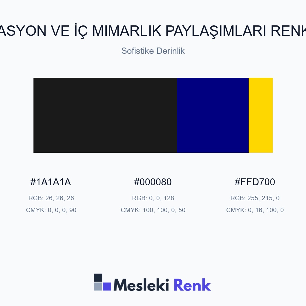 Dekorasyon ve İç Mimarlık Paylaşımları Sofistike Derinlik Renk Paleti