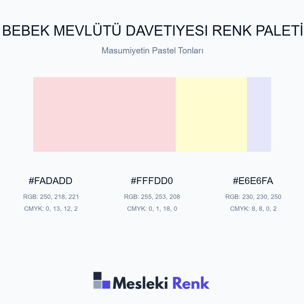 Bebek Mevlütü Davetiyesi Masumiyetin Pastel Tonları Renk Paleti