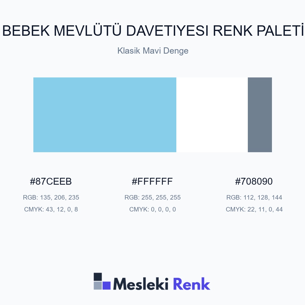Bebek Mevlütü Davetiyesi Klasik Mavi Denge Renk Paleti
