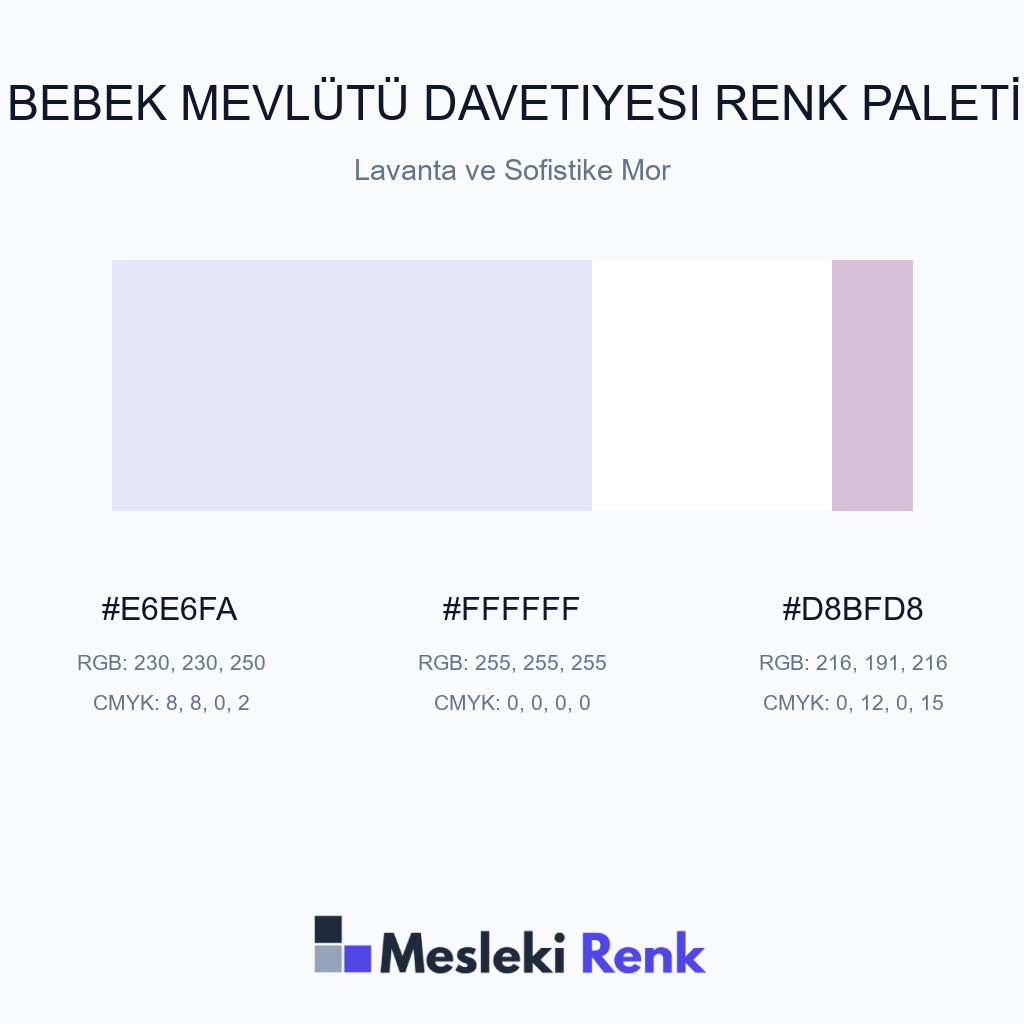 Bebek Mevlütü Davetiyesi Lavanta ve Sofistike Mor Renk Paleti