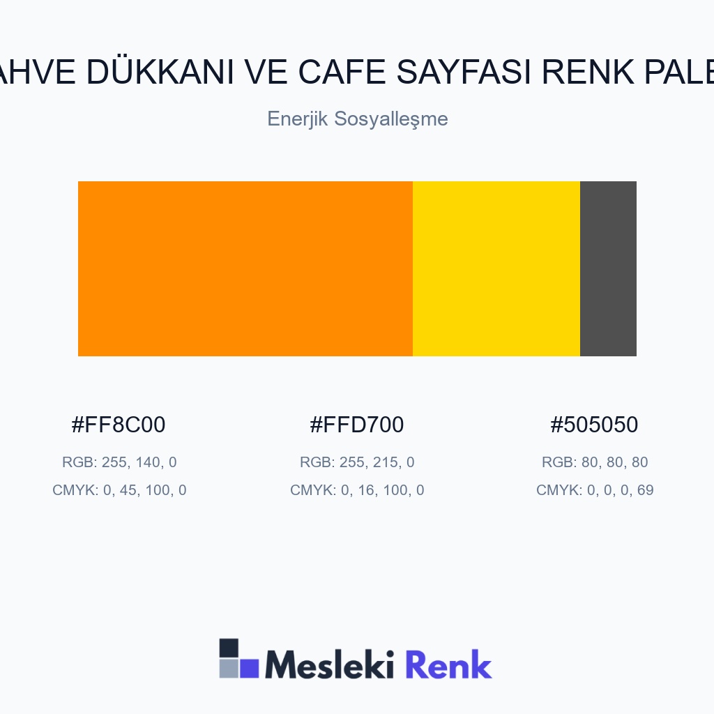 Kahve Dükkanı ve Cafe Sayfası Enerjik Sosyalleşme Renk Paleti