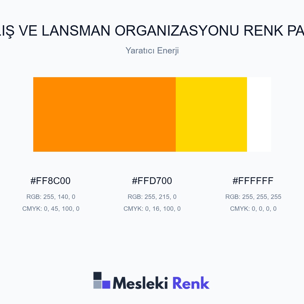 Açılış ve Lansman Organizasyonu Yaratıcı Enerji Renk Paleti