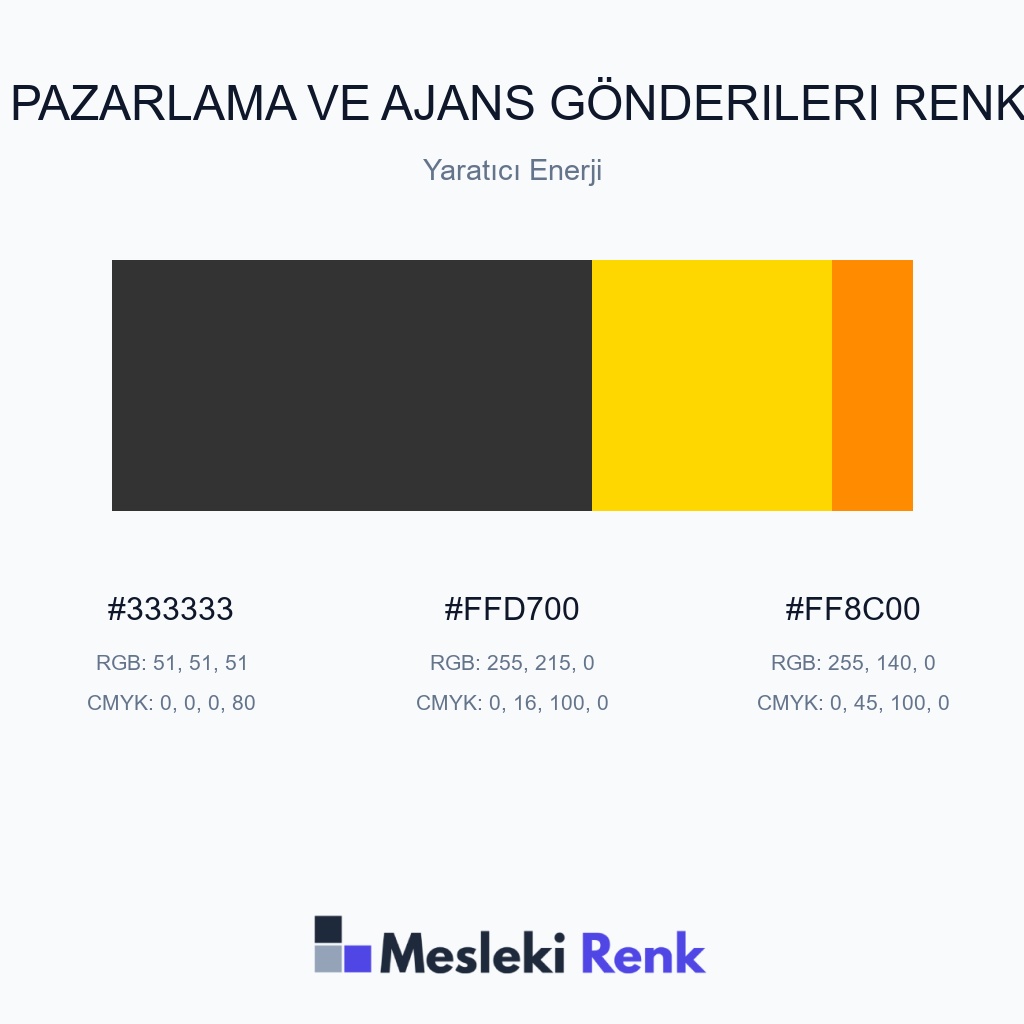 Dijital Pazarlama ve Ajans Gönderileri Yaratıcı Enerji Renk Paleti