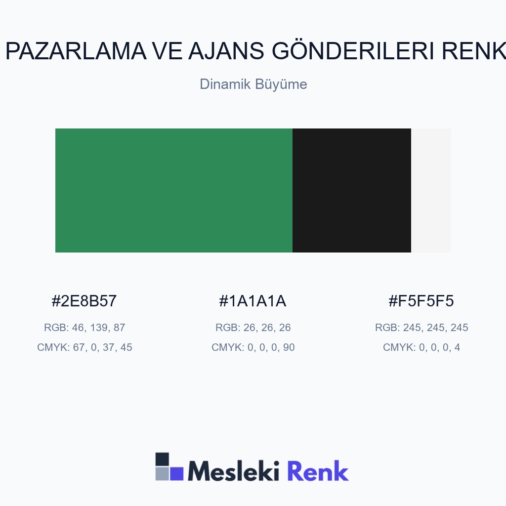 Dijital Pazarlama ve Ajans Gönderileri Dinamik Büyüme Renk Paleti