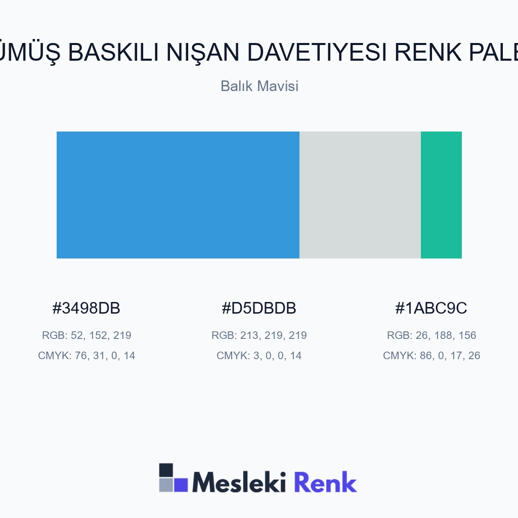 Gümüş Baskılı Nişan Davetiyesi Balık Mavisi Renk Paleti