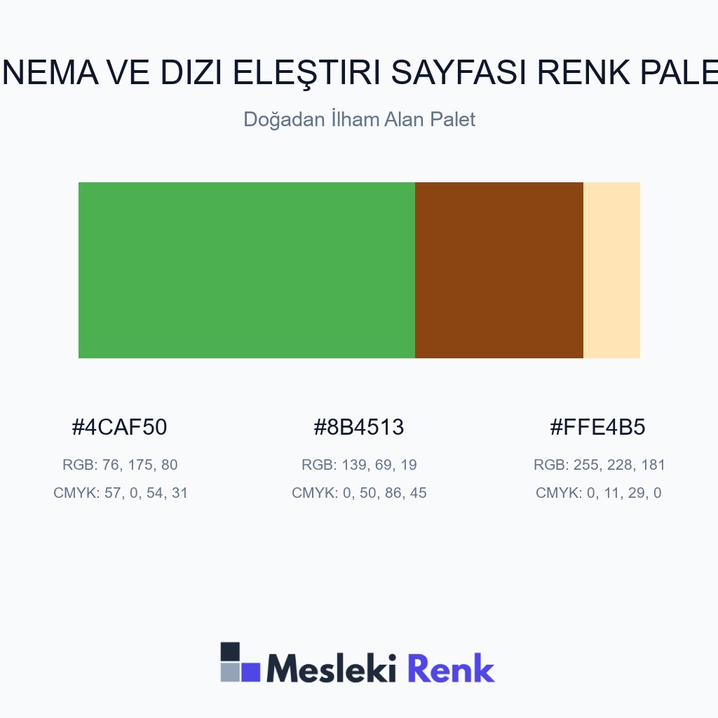 Sinema ve Dizi Eleştiri Sayfası Doğadan İlham Alan Palet Renk Paleti