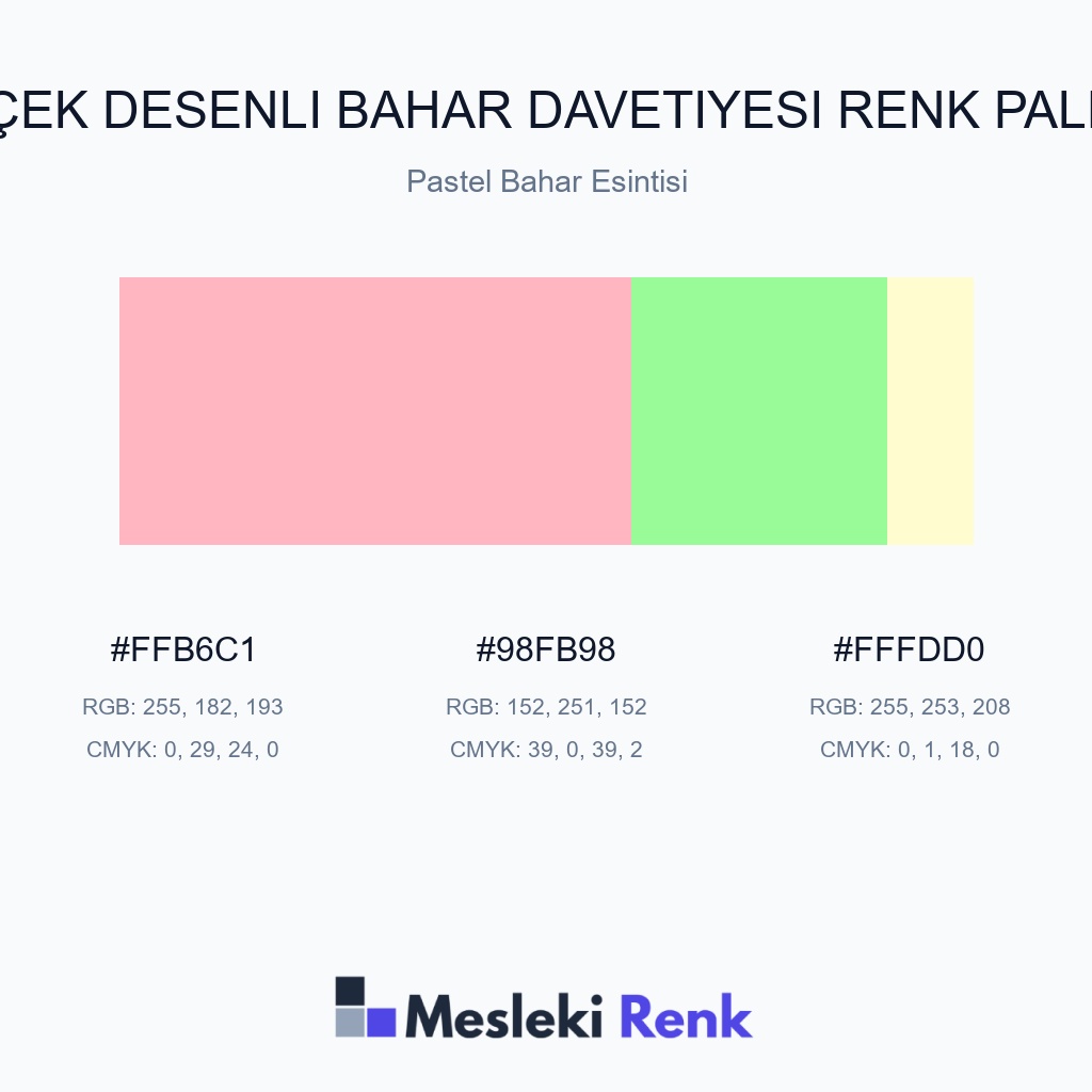 Çiçek Desenli Bahar Davetiyesi Pastel Bahar Esintisi Renk Paleti