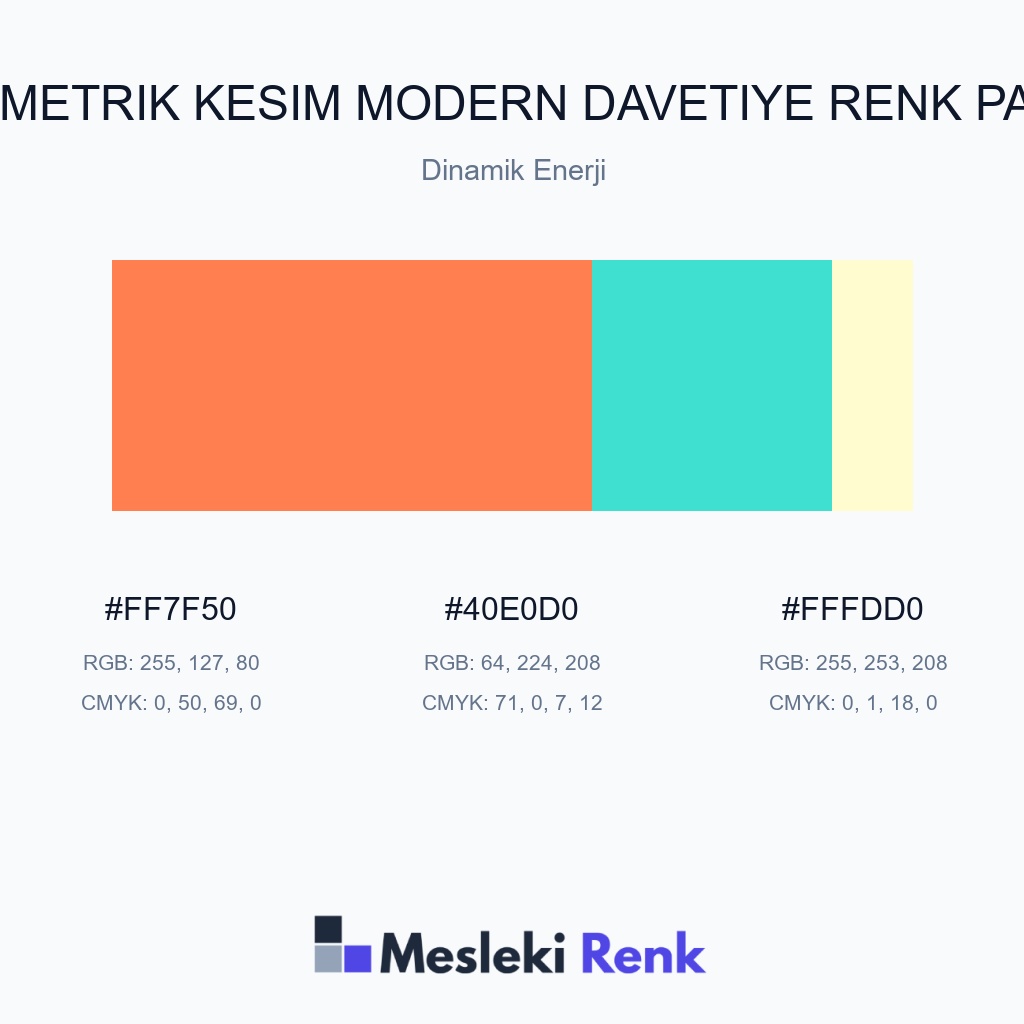Geometrik Kesim Modern Davetiye Dinamik Enerji Renk Paleti