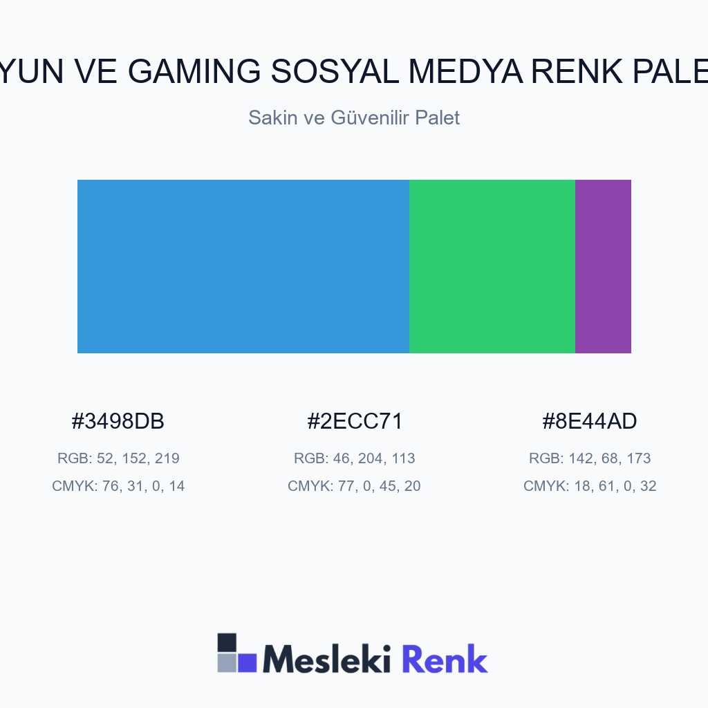 Oyun ve Gaming Sosyal Medya Sakin ve Güvenilir Palet Renk Paleti