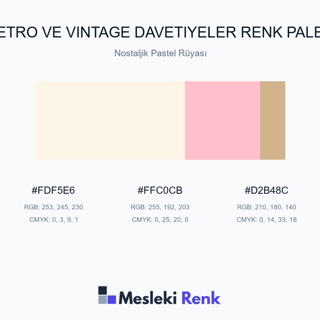 Retro ve Vintage Davetiyeler Nostaljik Pastel Rüyası Renk Paleti