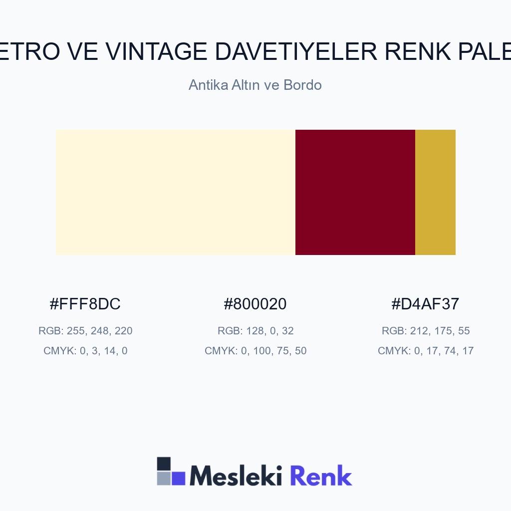 Retro ve Vintage Davetiyeler Antika Altın ve Bordo Renk Paleti