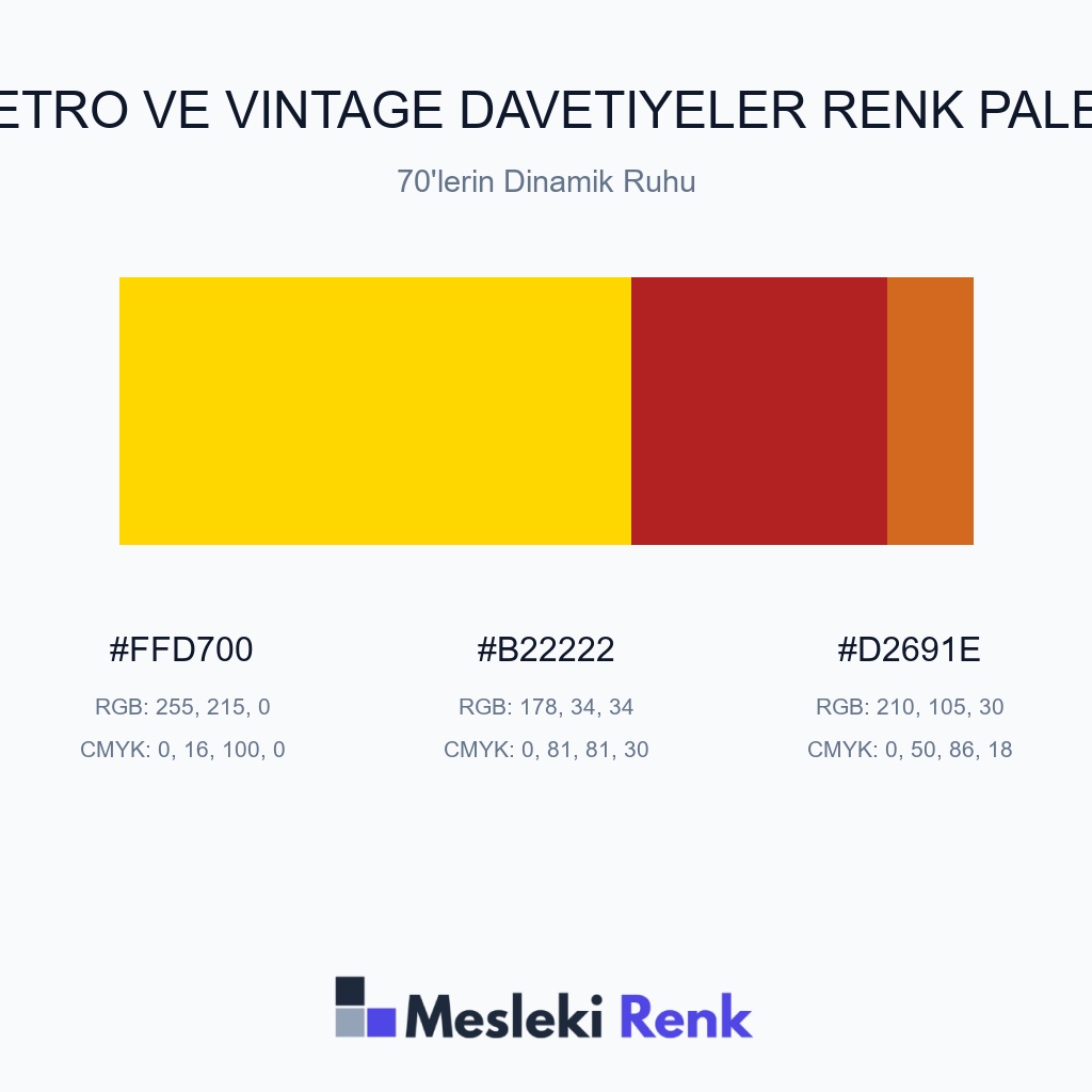 Retro ve Vintage Davetiyeler 70'lerin Dinamik Ruhu Renk Paleti
