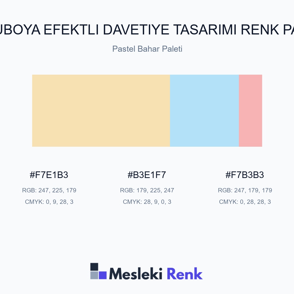 Suluboya Efektli Davetiye Tasarımı Pastel Bahar Paleti Renk Paleti