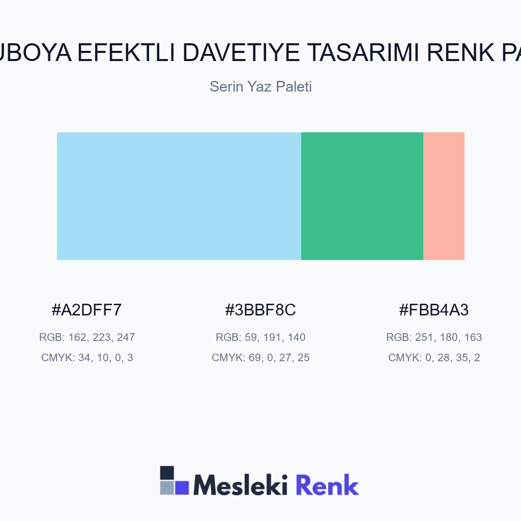 Suluboya Efektli Davetiye Tasarımı Serin Yaz Paleti Renk Paleti