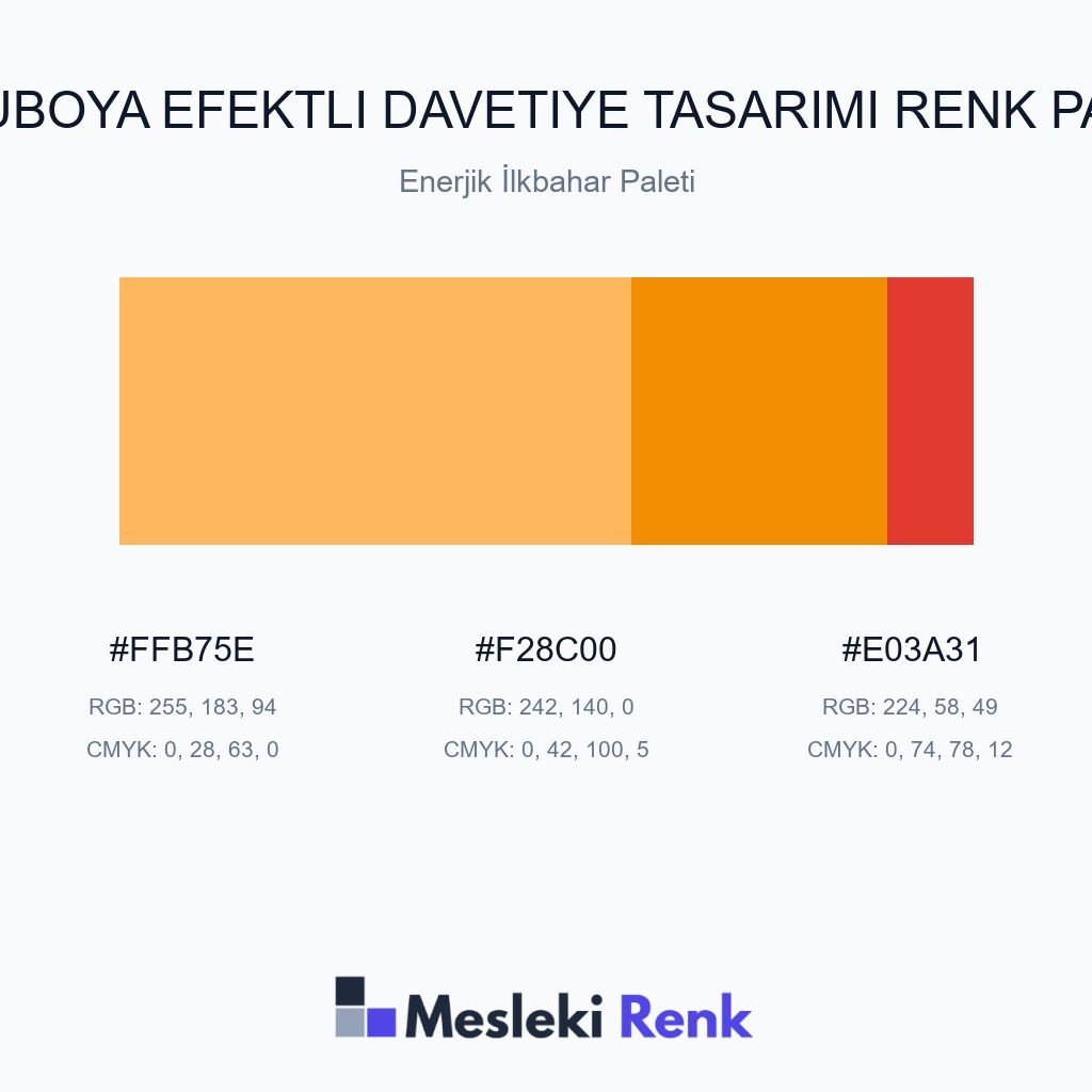 Suluboya Efektli Davetiye Tasarımı Enerjik İlkbahar Paleti Renk Paleti