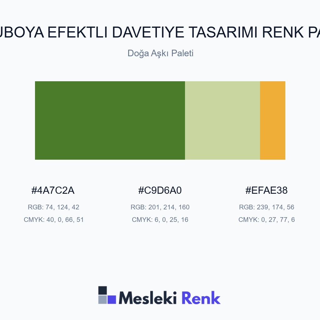 Suluboya Efektli Davetiye Tasarımı Doğa Aşkı Paleti Renk Paleti