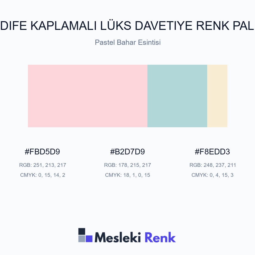 Kadife Kaplamalı Lüks Davetiye Pastel Bahar Esintisi Renk Paleti