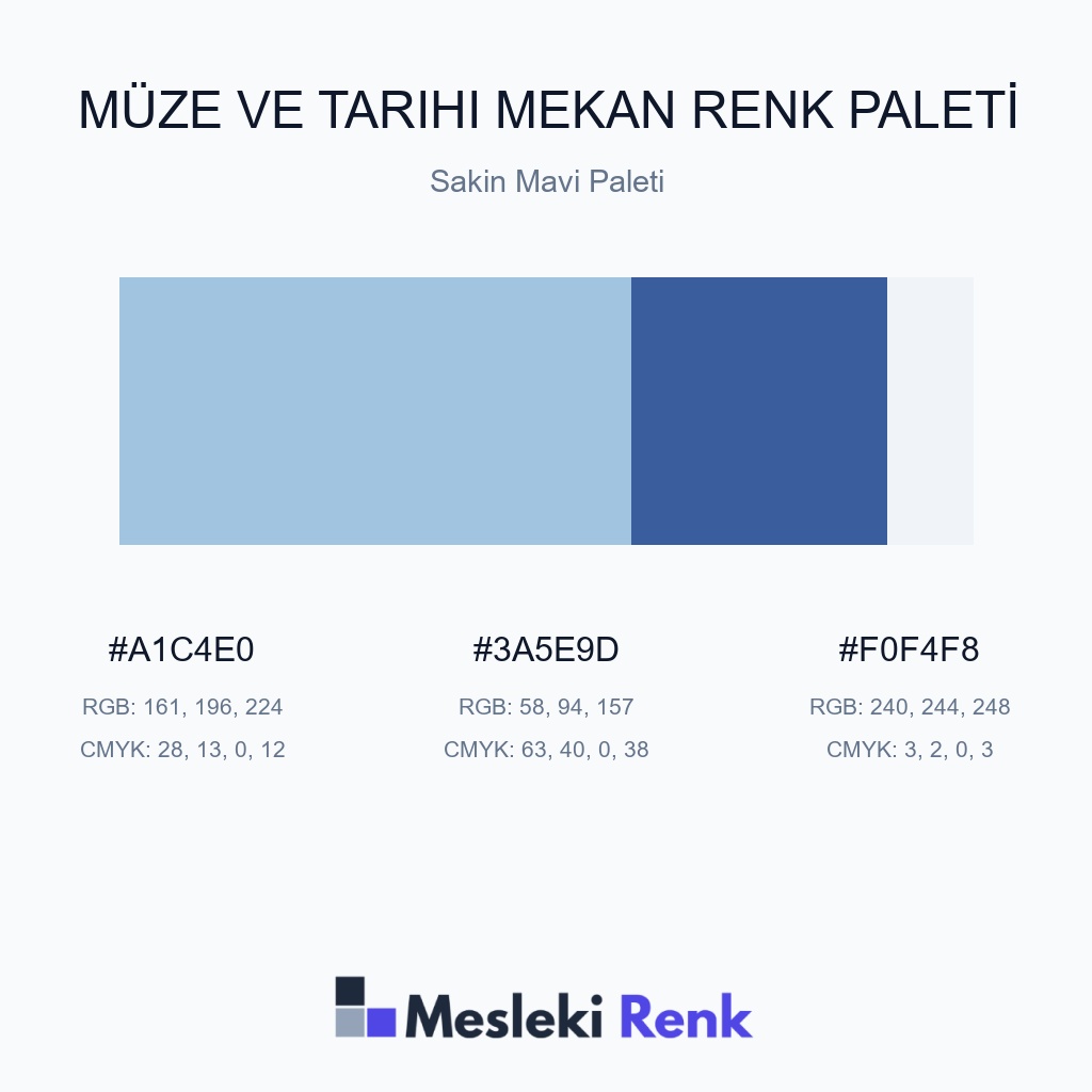 Müze ve Tarihi Mekan Sakin Mavi Paleti Renk Paleti