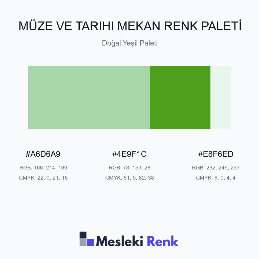 Müze ve Tarihi Mekan Doğal Yeşil Paleti Renk Paleti