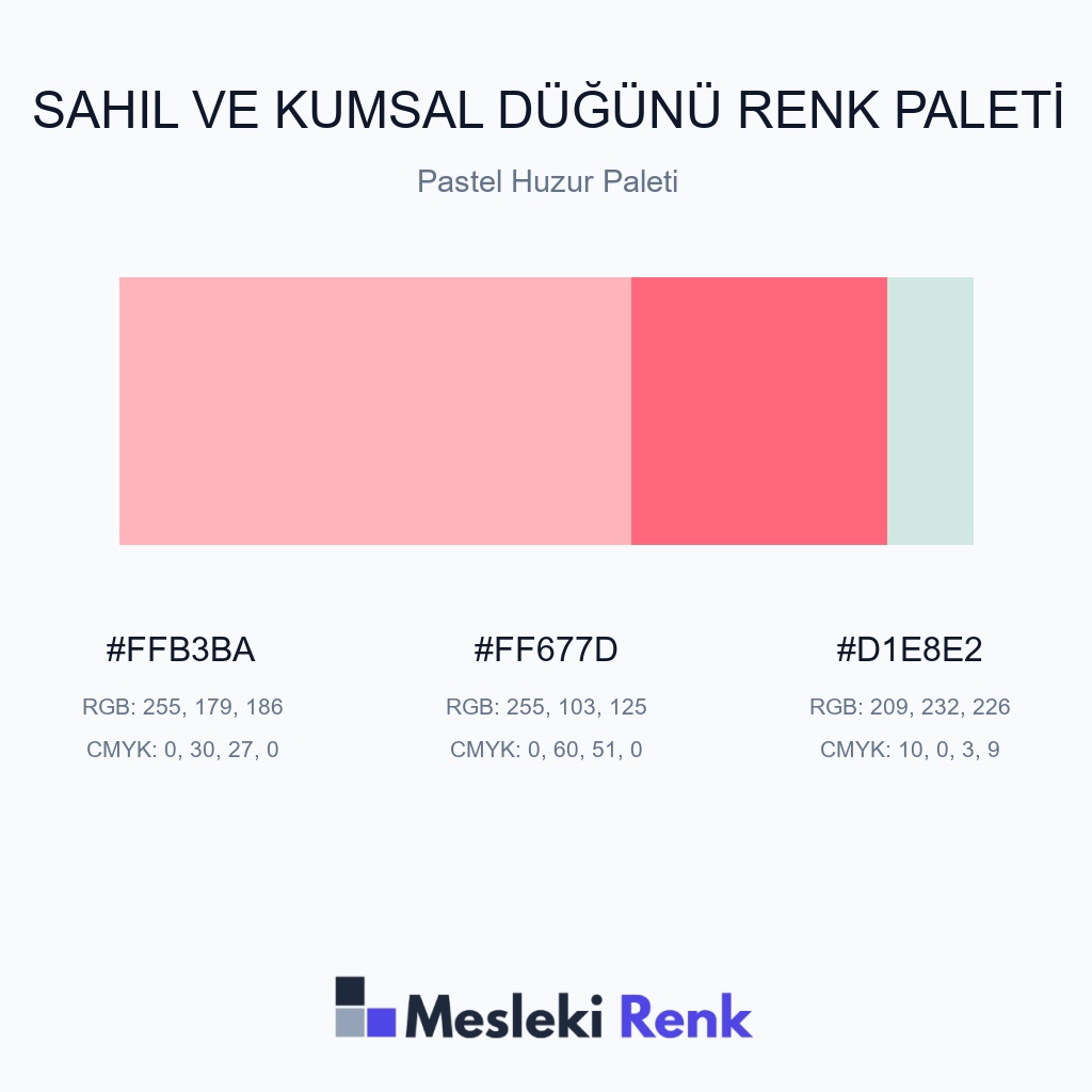 Sahil ve Kumsal Düğünü Pastel Huzur Paleti Renk Paleti