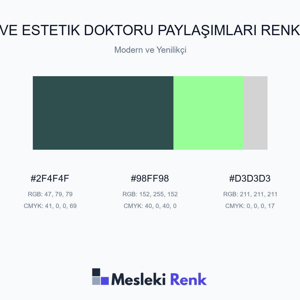 Klinik ve Estetik Doktoru Paylaşımları Modern ve Yenilikçi Renk Paleti