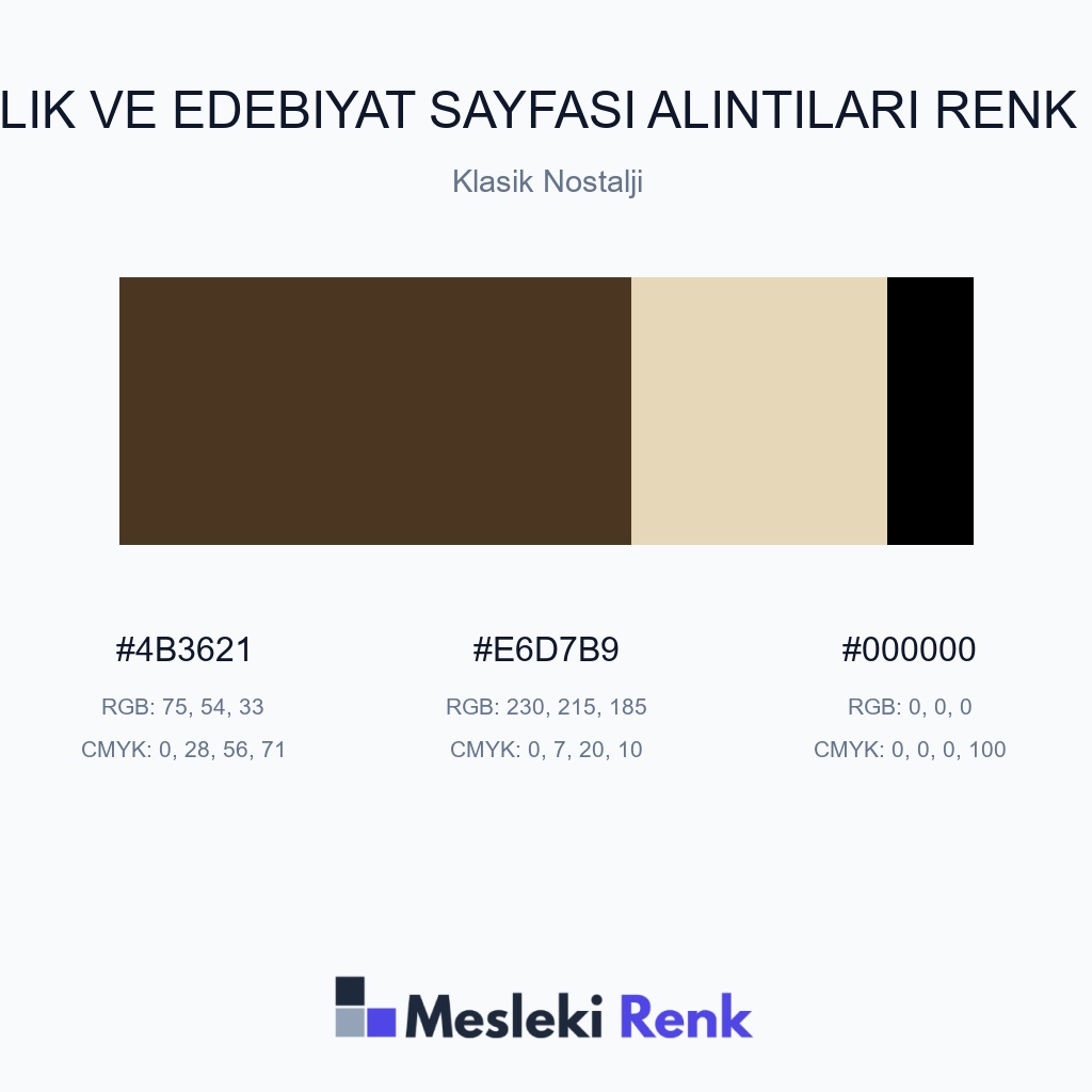 Yazarlık ve Edebiyat Sayfası Alıntıları Klasik Nostalji Renk Paleti
