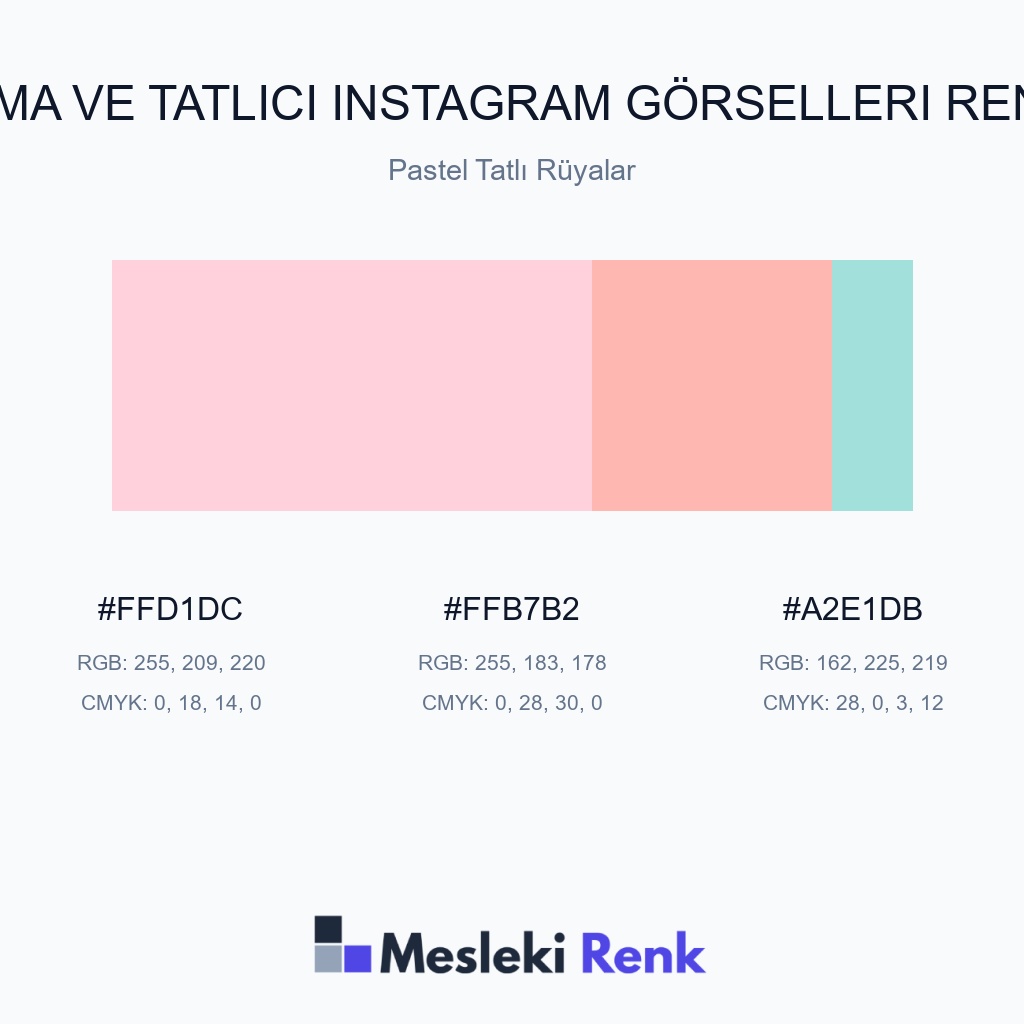 Dondurma ve Tatlıcı Instagram Görselleri Pastel Tatlı Rüyalar Renk Paleti