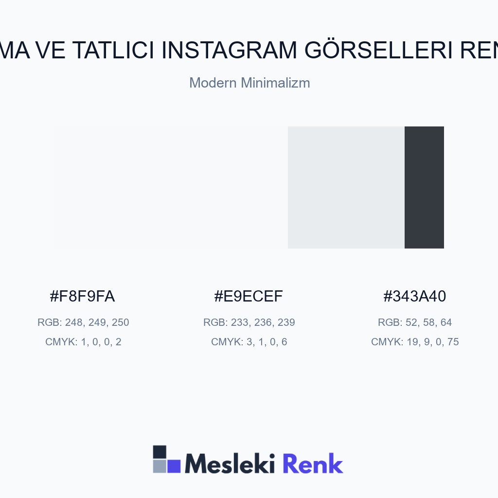 Dondurma ve Tatlıcı Instagram Görselleri Modern Minimalizm Renk Paleti