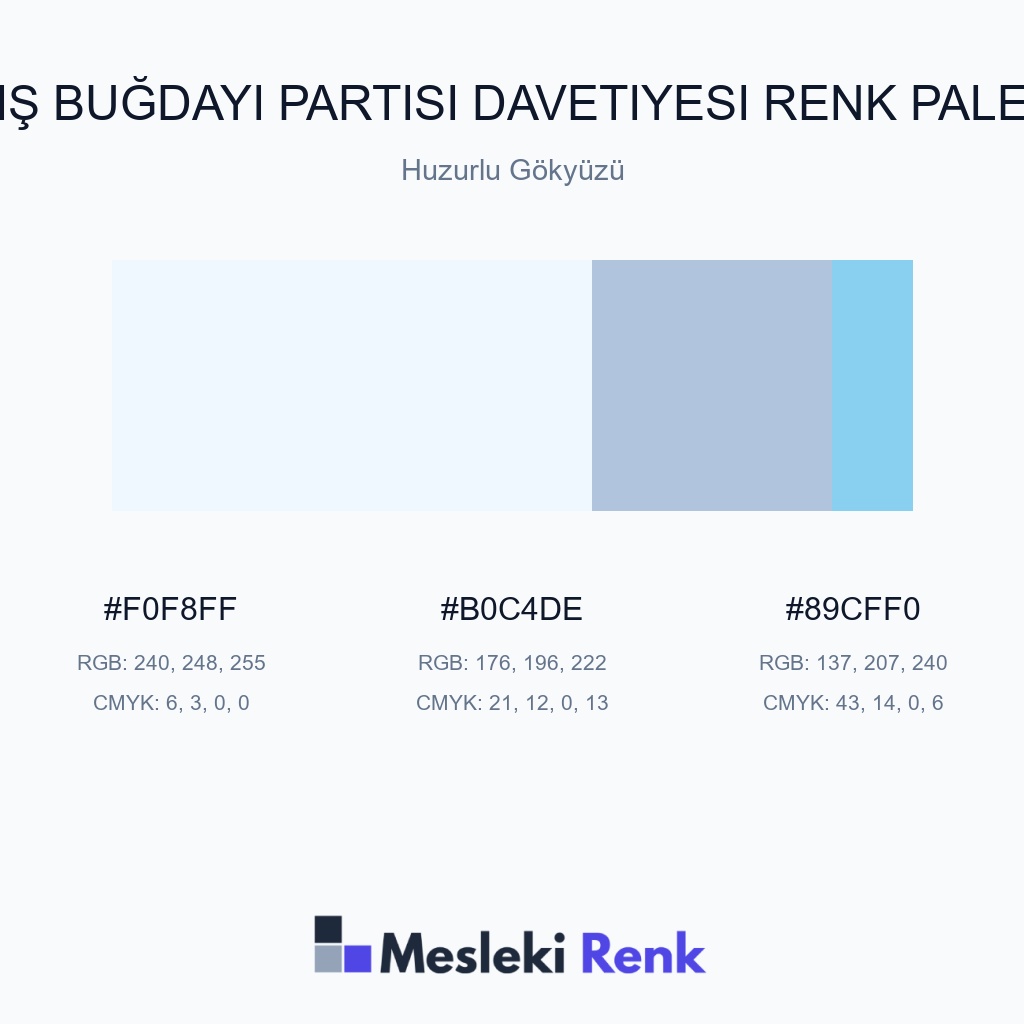 Diş Buğdayı Partisi Davetiyesi Huzurlu Gökyüzü Renk Paleti