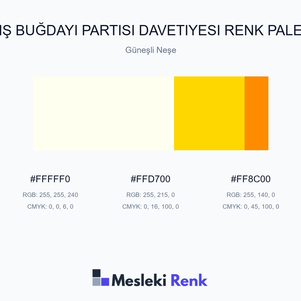 Diş Buğdayı Partisi Davetiyesi Güneşli Neşe Renk Paleti