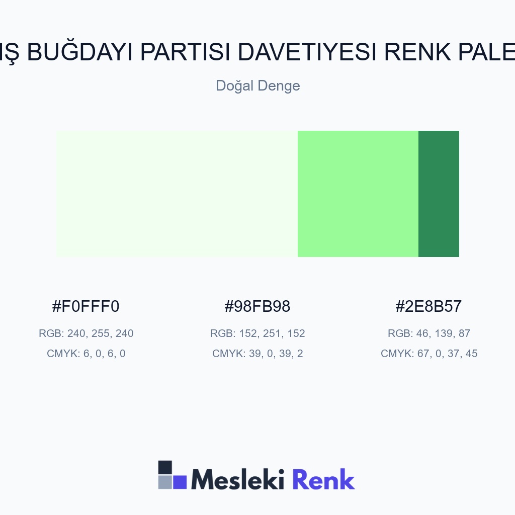 Diş Buğdayı Partisi Davetiyesi Doğal Denge Renk Paleti