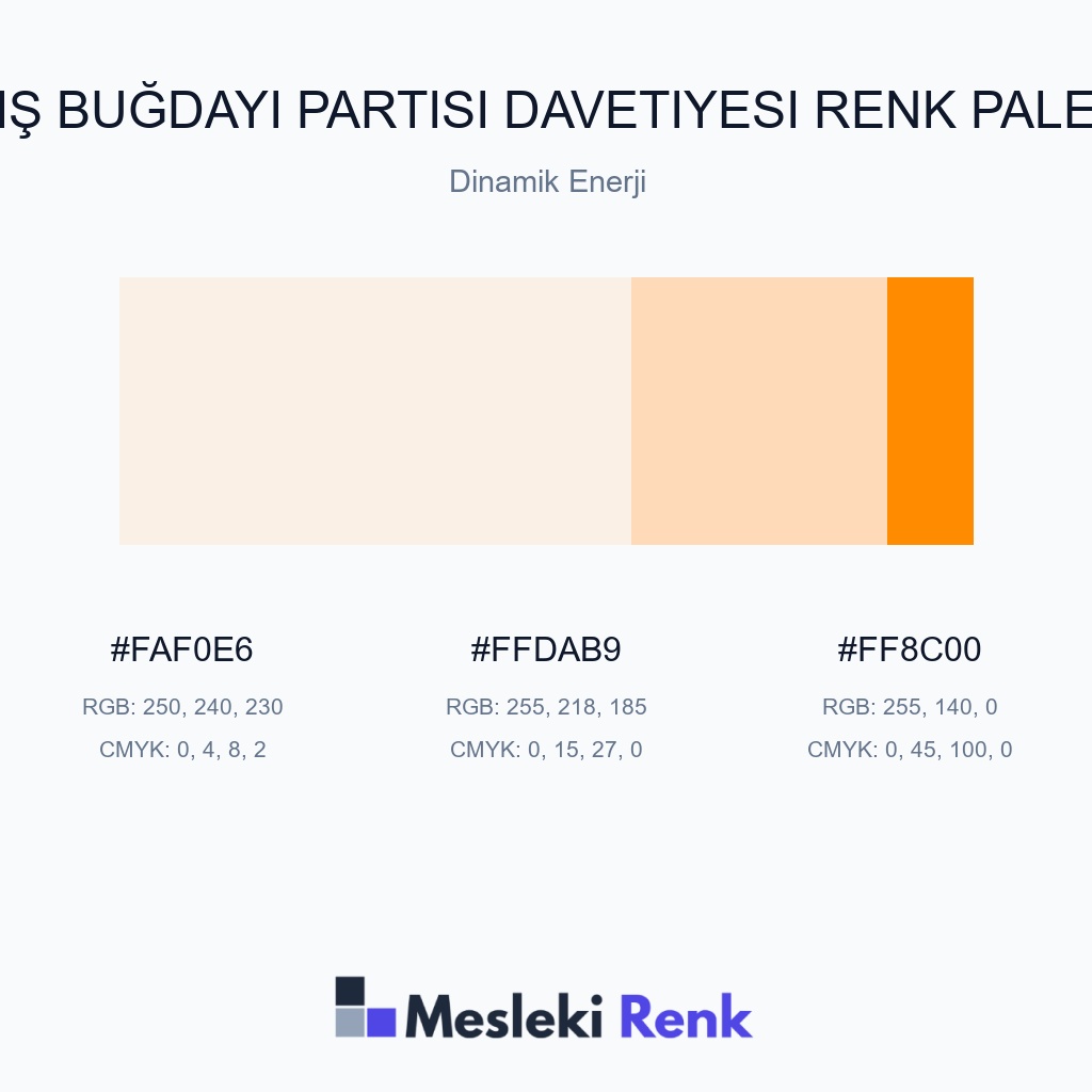 Diş Buğdayı Partisi Davetiyesi Dinamik Enerji Renk Paleti