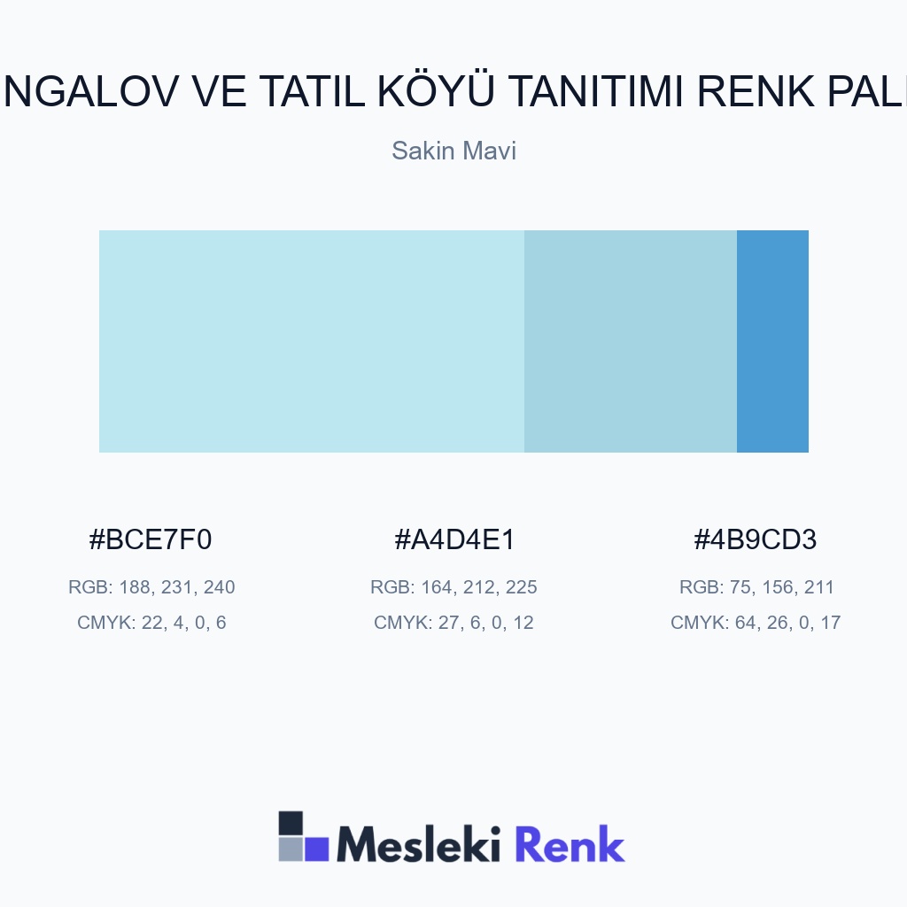 Bungalov ve Tatil Köyü Tanıtımı Sakin Mavi Renk Paleti