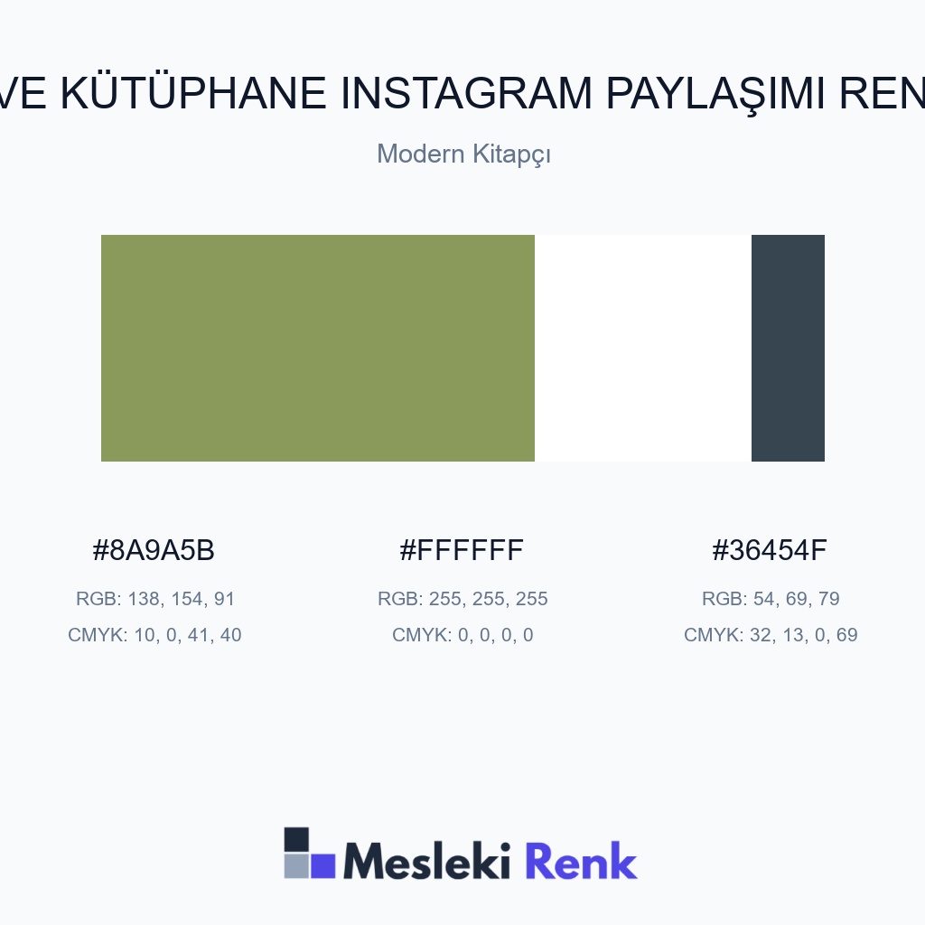 Kitapçı ve Kütüphane Instagram Paylaşımı Modern Kitapçı Renk Paleti