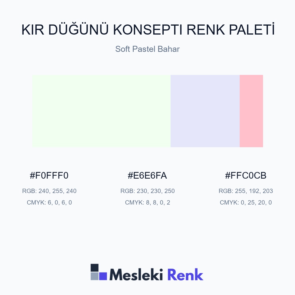 Kır Düğünü Konsepti Soft Pastel Bahar Renk Paleti
