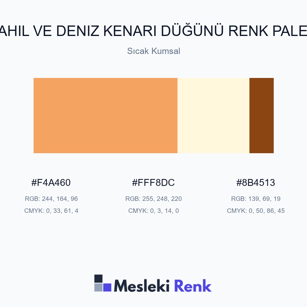 Sahil ve Deniz Kenarı Düğünü Sıcak Kumsal Renk Paleti