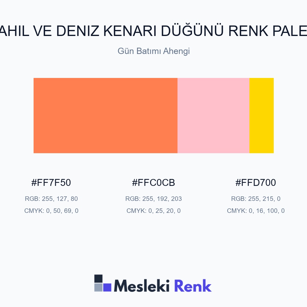 Sahil ve Deniz Kenarı Düğünü Gün Batımı Ahengi Renk Paleti
