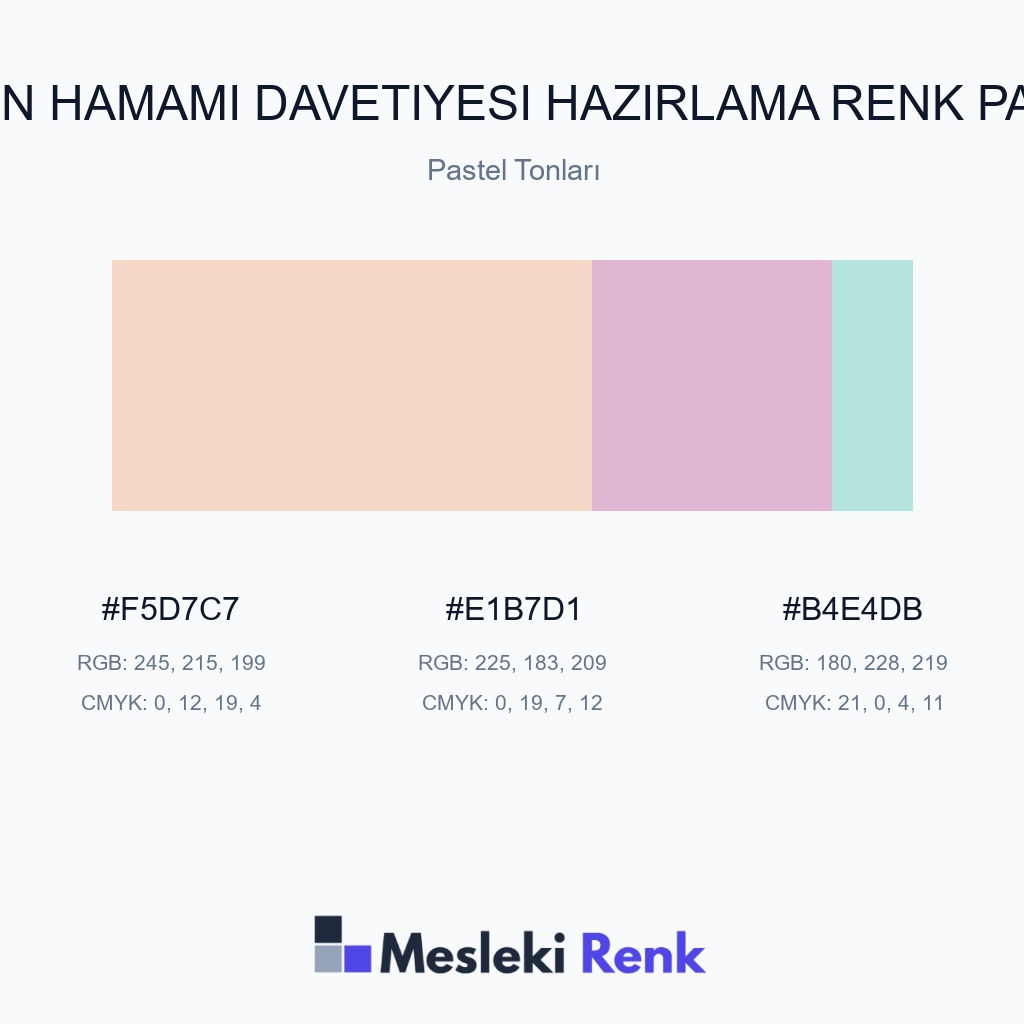 Gelin Hamamı Davetiyesi Hazırlama Pastel Tonları Renk Paleti
