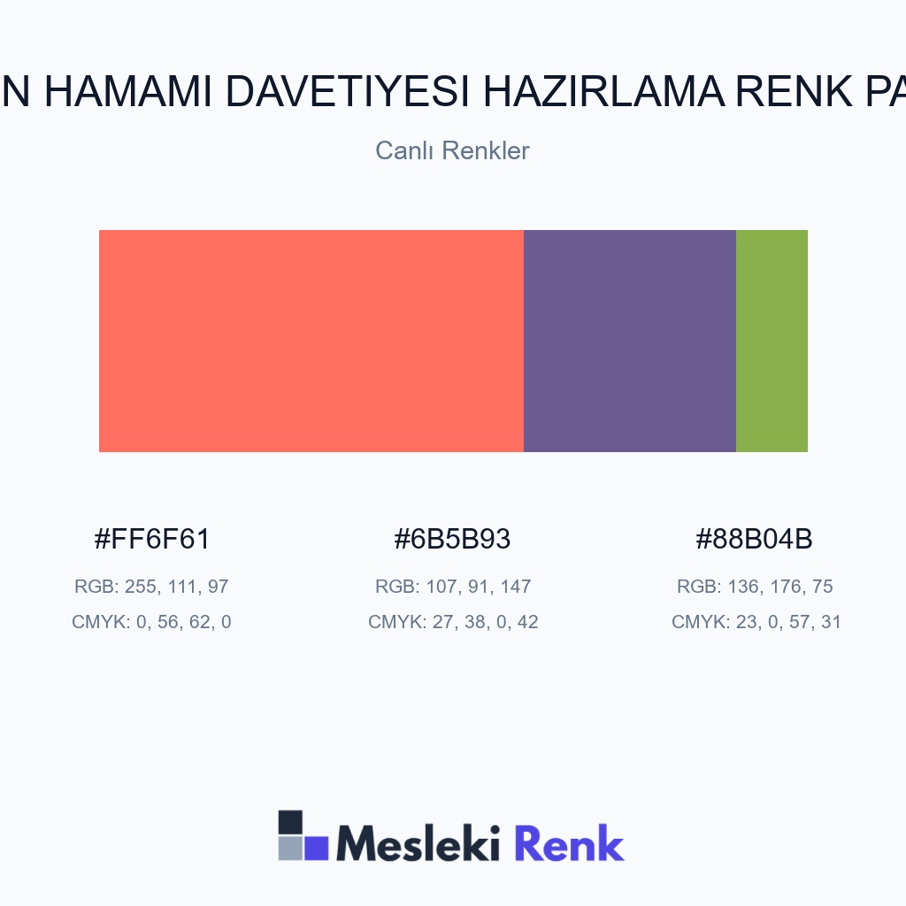 Gelin Hamamı Davetiyesi Hazırlama Canlı Renkler Renk Paleti